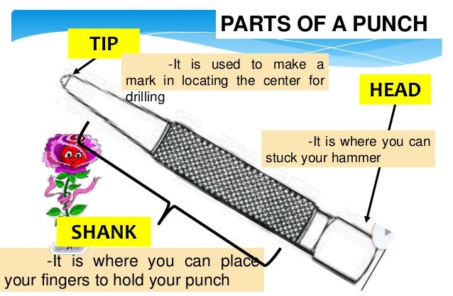 diagram of a dot punch wiring diagrams lose Diagram of Planes diagram of a dot punch wiring diagrams centre punch diagram of a dot punch